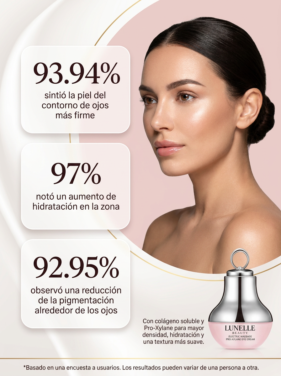 Crema Contorno de Ojos con Masaje Eléctrico
