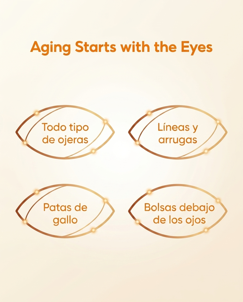 Crema Revitalizante de Ojos con Péptidos 5D