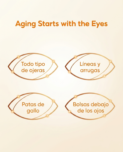 Crema Revitalizante de Ojos con Péptidos 5D