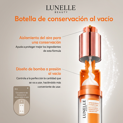 Crema Revitalizante de Ojos con Péptidos 5D